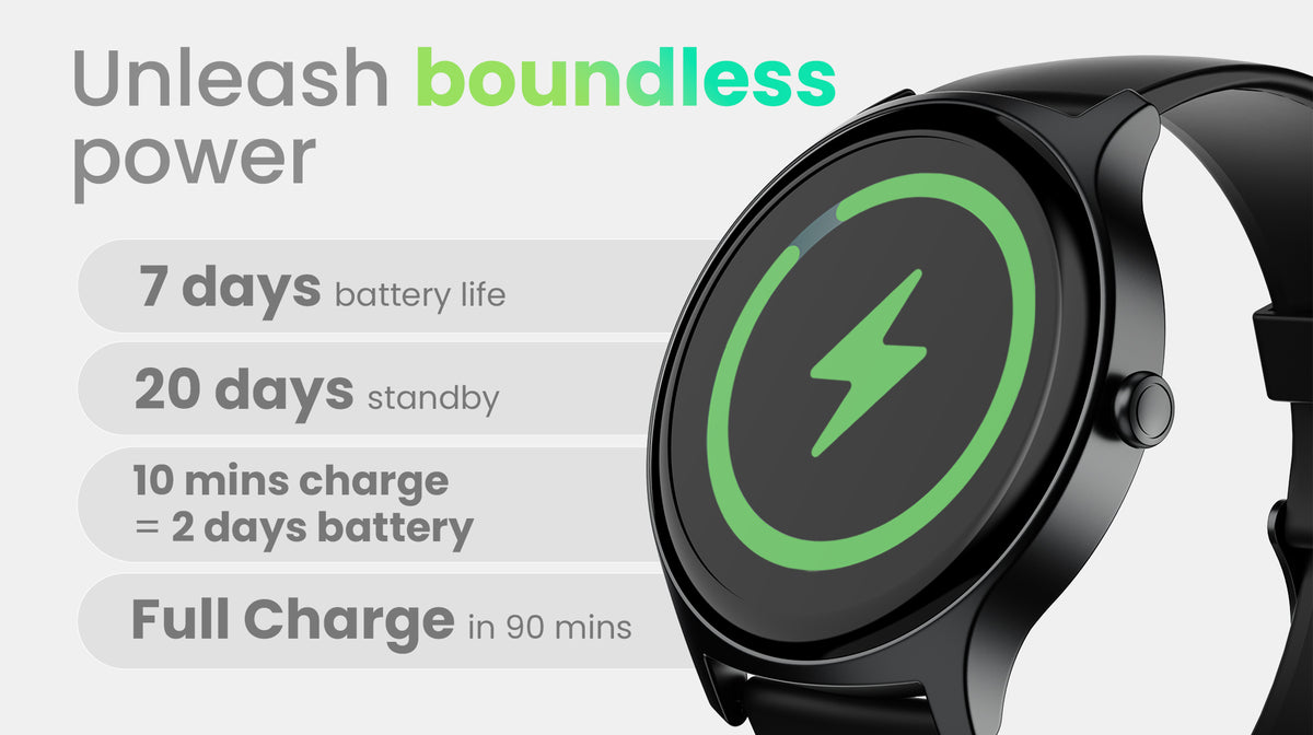 GoBoult Rover Pro Smartwatch | 1.43” AMOLED Display & 1000 Nits Brightness