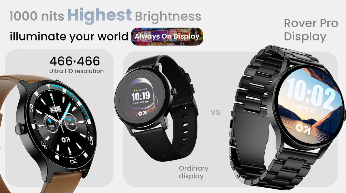 GoBoult Rover Pro Smartwatch | 1.43” AMOLED Display & 1000 Nits Brightness